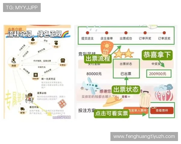 乐投体育下载官网最新版本下载安装流程详解，帮助用户快速上手体育娱乐新体验